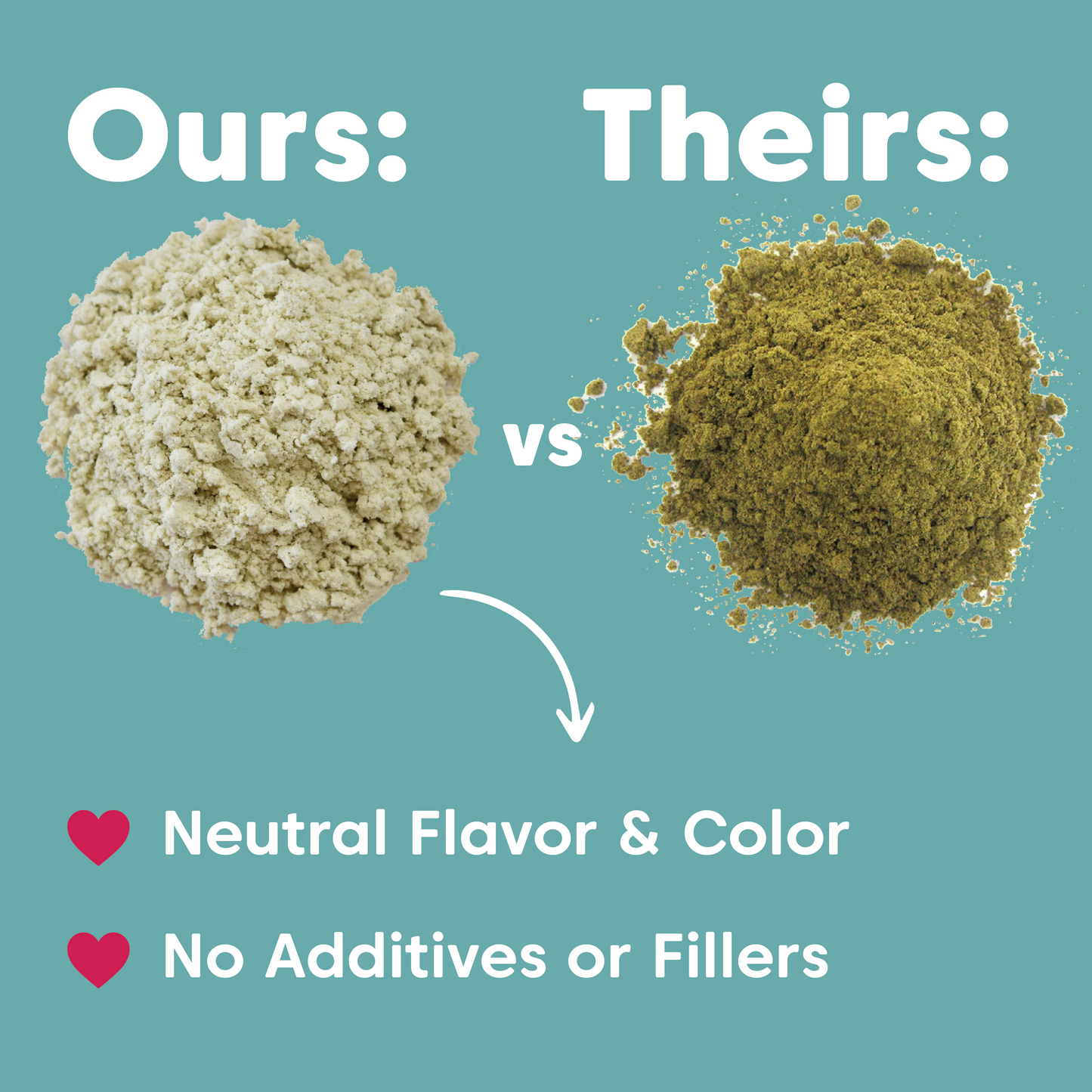 Hemp Protein Powder - Organic
