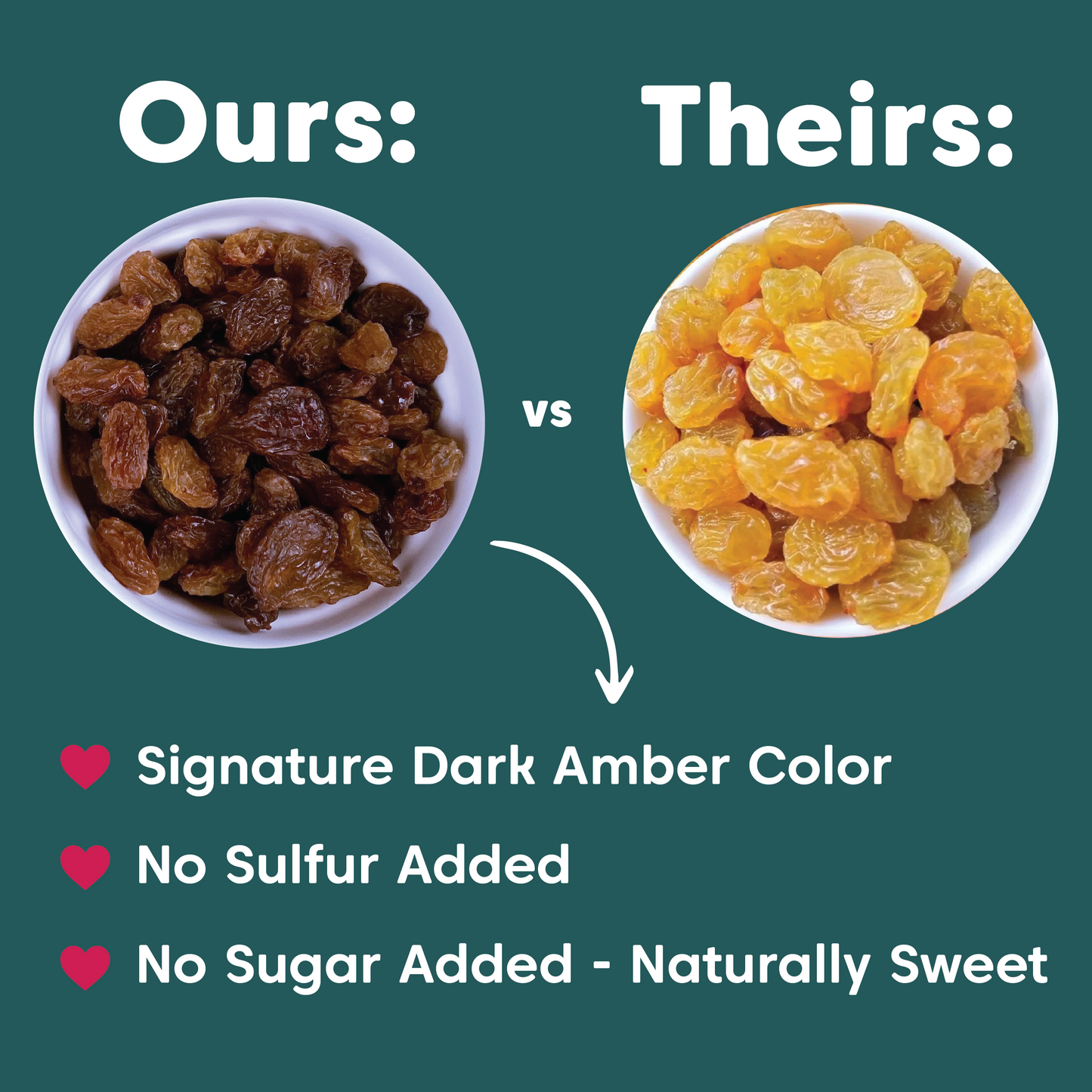 Golden Raisins - Organic, No Sulfur Added