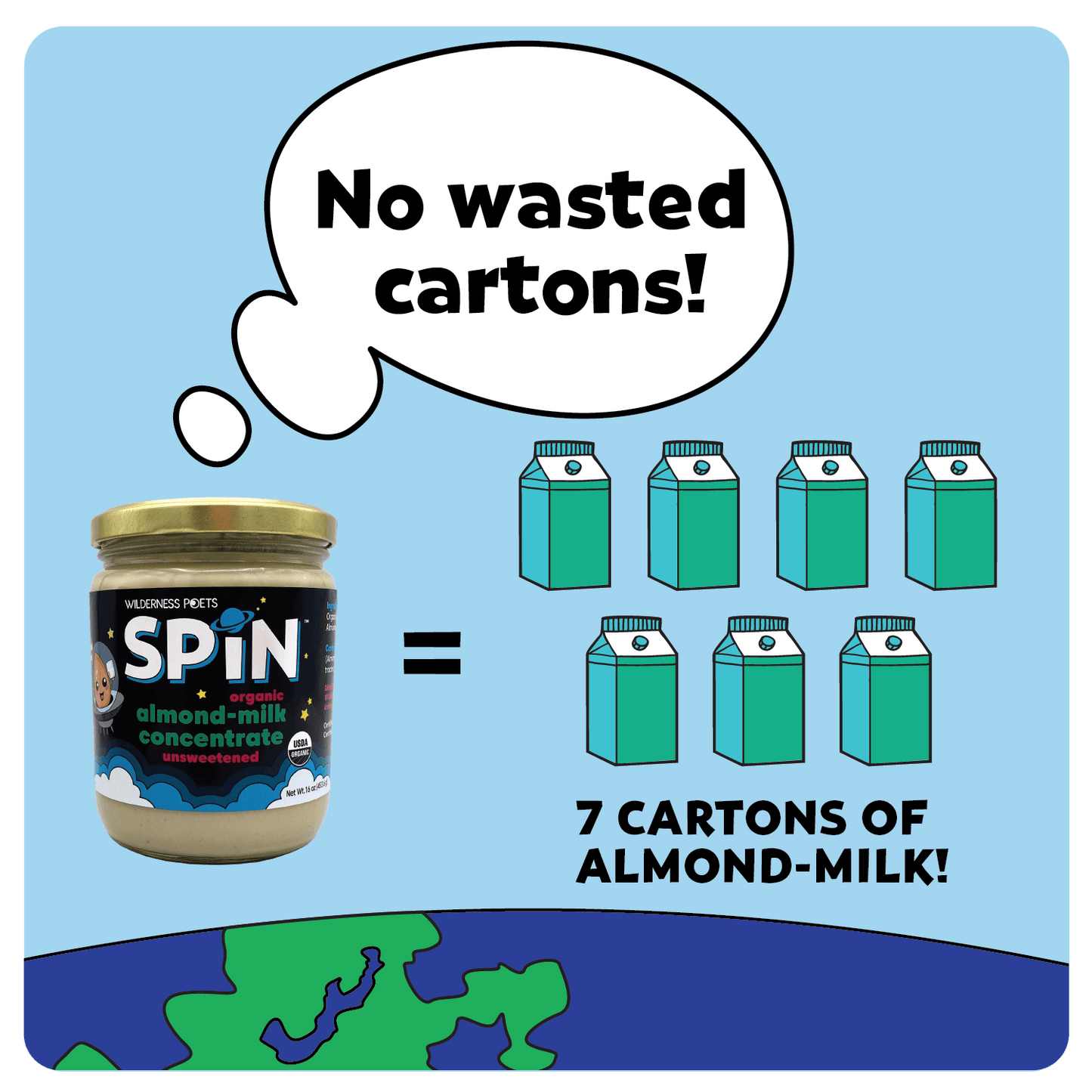 SPiN: Almond Milk - Unsweetened, Organic
