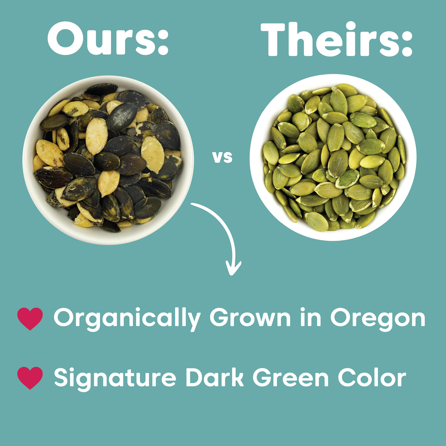 Oregon-Grown Pumpkin Seeds, Raw, Organic