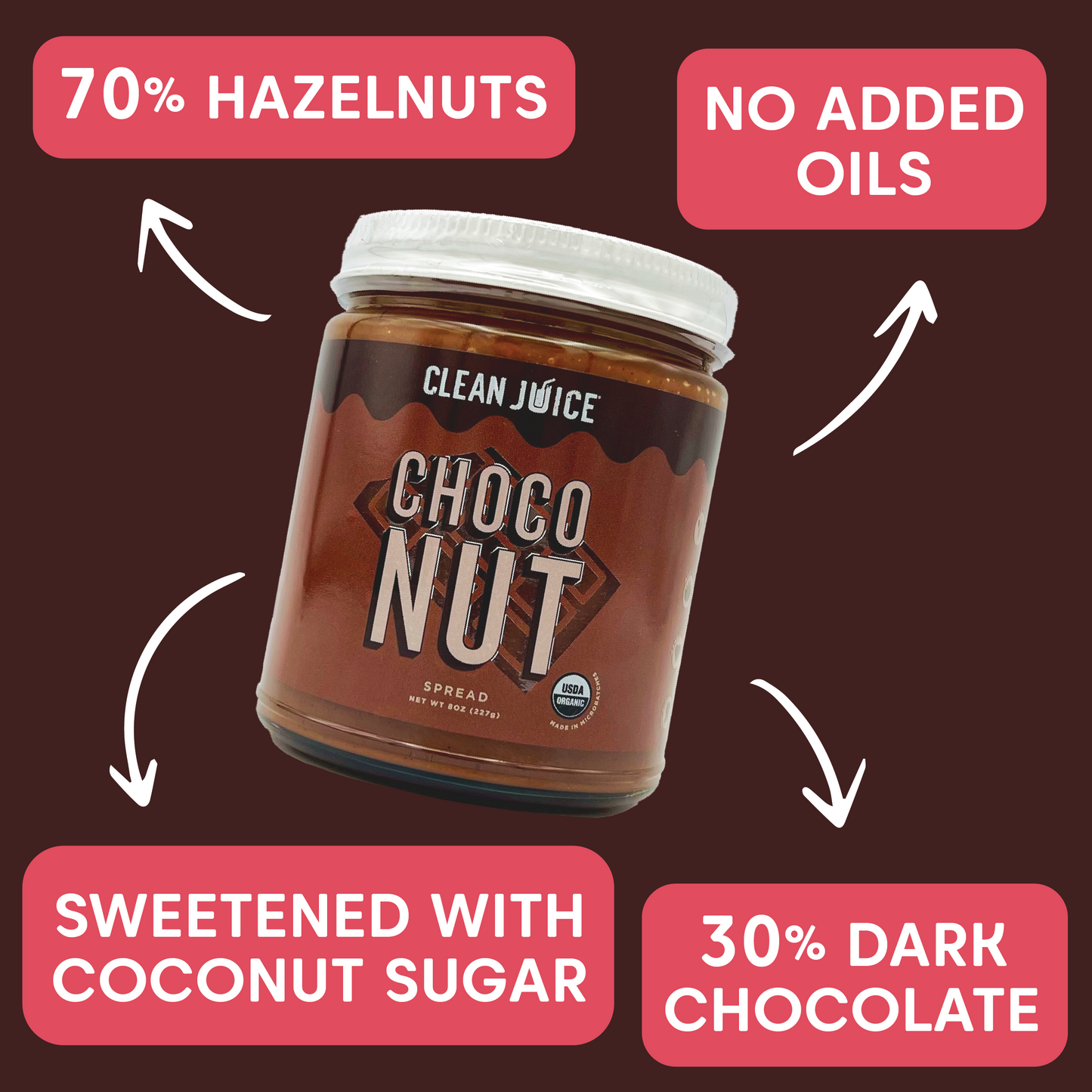 Clean Juice - 8 oz. Organic ChocoNut Spread